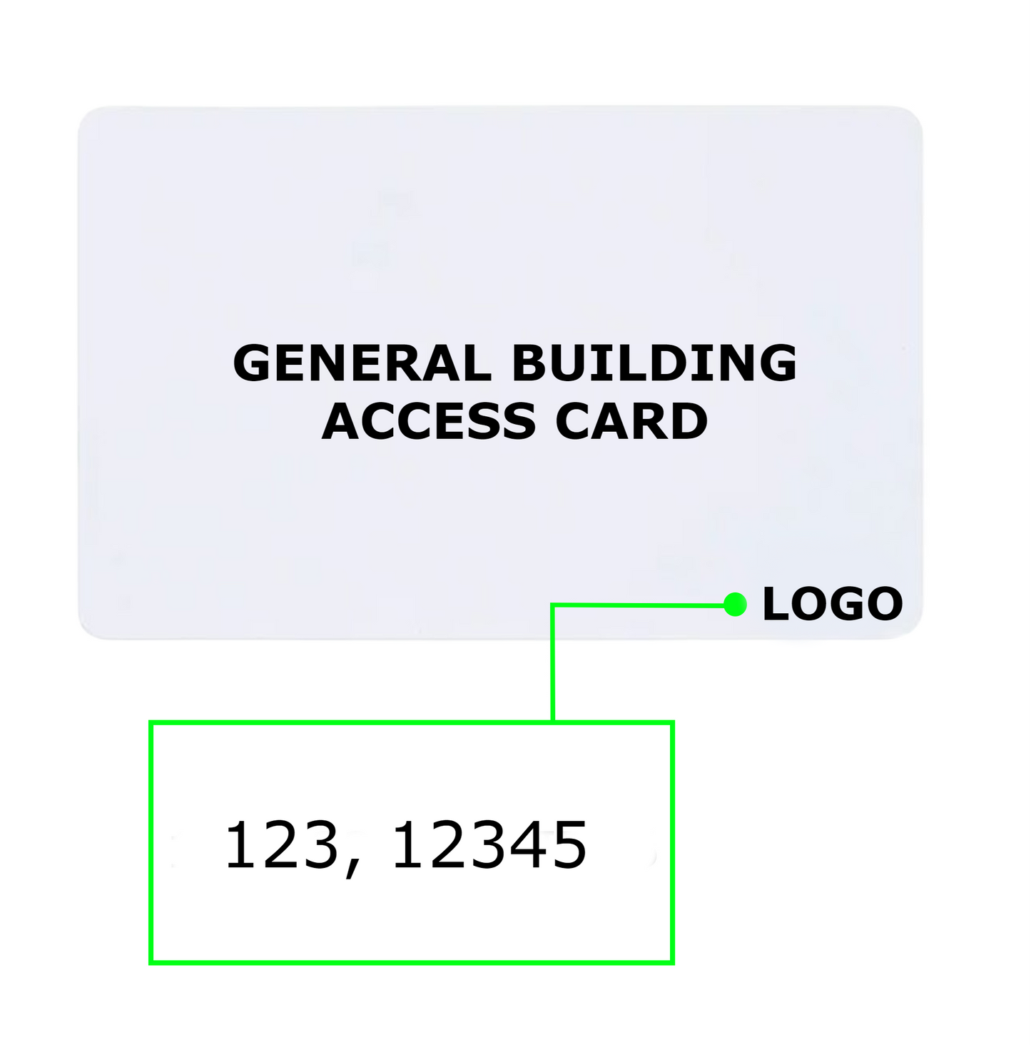 General Building Access card clone key card copy card copy duplication of condo fob apartment key card office card copy card copy key tag copy rfid card clone copy card cansec copy by serial number no mail in