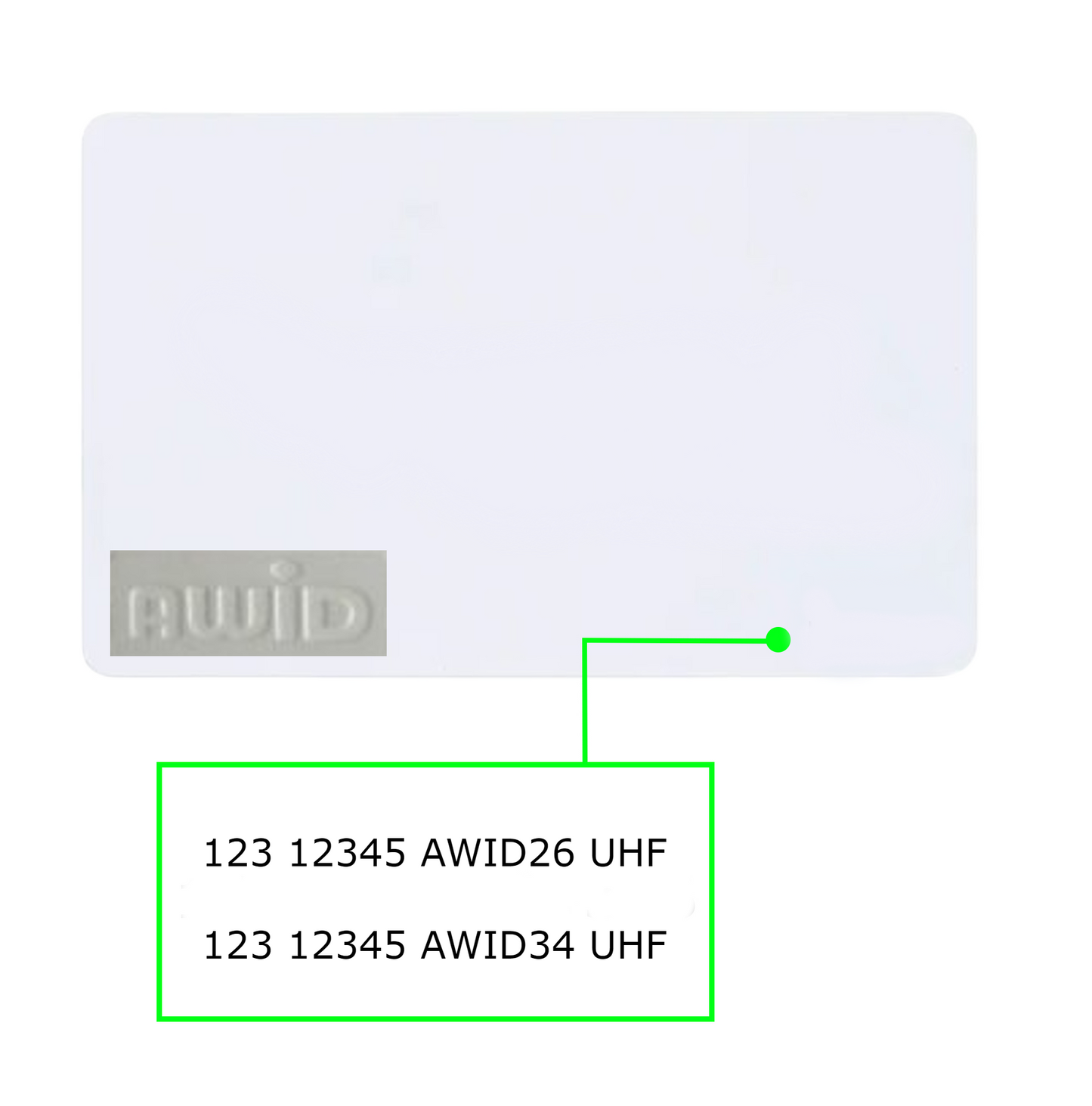 AWID UHF Parking Garage Copy clone apartment card apartment garage access apartment condo keycard key fob card fob serial number copy by serial number only AWID OEM AWID Tag AWID parking tag